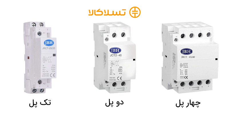انواع کنتاکتور تک فاز