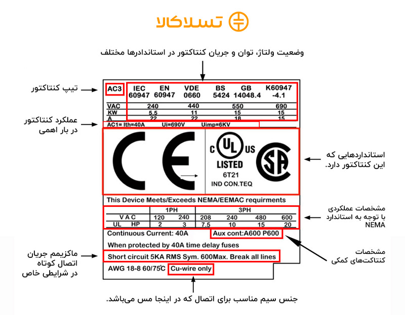 مشخصات روی پلاک کنتاکتور قدرت