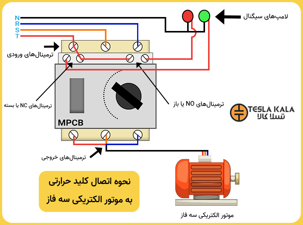 نقشه سیم بندی و اتصال کلید حرارتی به موتور سه فاز