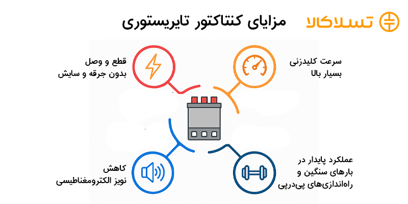 مزایای کنتاکتور تایریستوری Thyristor Contactor