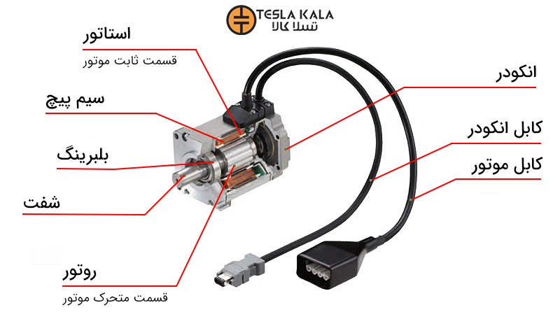 اجزای اصلی سروو موتور