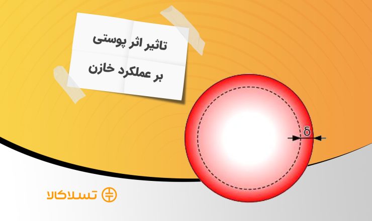 تأثیر اثر پوستی (Skin Effect) بر عملکرد خازن‌های فرکانس بالا