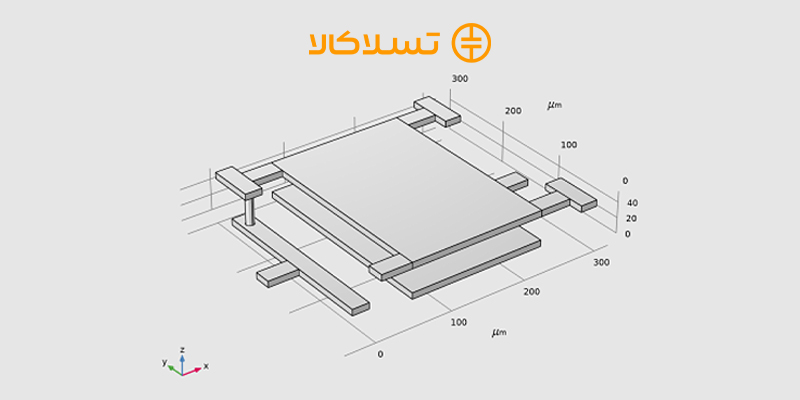 خازن‌های MEMS