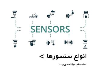 انواع سنسور صنعتی - سنسور القایی، فلوتر، انکودر و ترانسمیتر