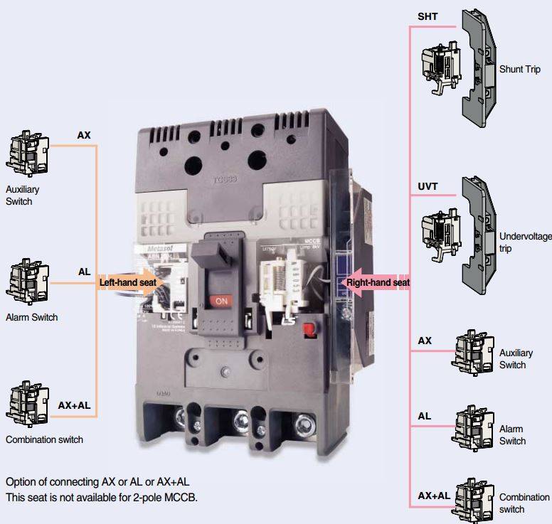 کلید اتوماتیک،کمپکت 16 آمپر،قابل تنظیم حرارتی-ثابت مغناطیسی LS سری metasol ABH