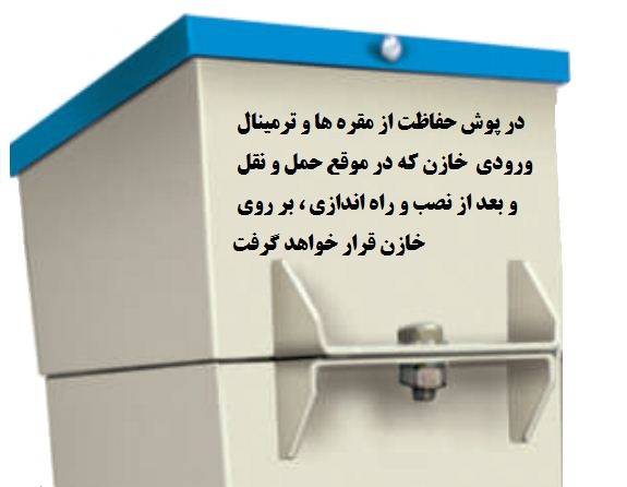 خازن 3فاز فشار ضعیف روغنی کتابی 25 کیلووار 440 ولت (20 در 400) پارس PARS.GH خازن 3فاز فشار ضعیف روغنی کتابی 25 کیلووار 440 ولت (20 در 400) پارس PARS.GH