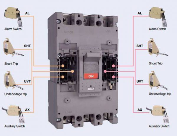 کلید اتوماتیک،کمپکت 400 آمپر،غیرقابل تنظیم حرارتی-مغناطیسی LS سری metasol ABS