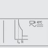 کلید اتوماتیک 160 آمپر Unelec ، قابل تنظیم حرارتی-مغناطیسی سری T-pact DT