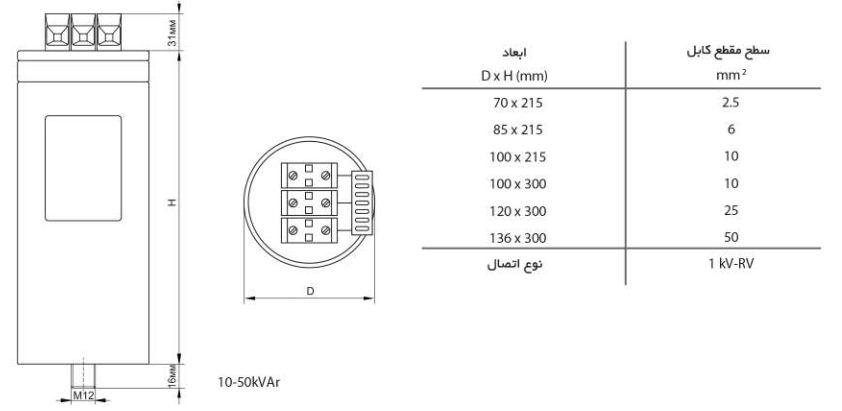 خازن 3فاز فشارضعیف، 20 کیلووار 440 ولت ( 15 در 400) ETI خازن 3فاز فشارضعیف، 20 کیلووار 440 ولت ( 15 در 400) ETI