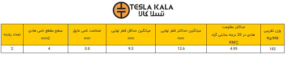 کابل افشان 2 در 4 البرز الکتریک نور 