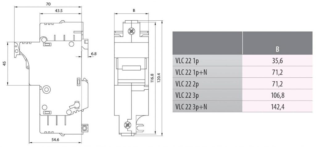 - تسلا کالا - کلید فیوز سیلندری سه فاز جهت فیوزهای سیلندری با سایز 58*22 مدل ETI - VLC 22 (تهیه جداگانه فیوز) -