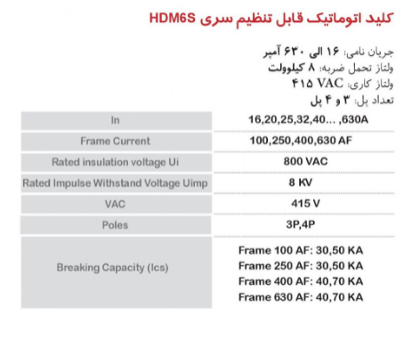 کلید اتوماتیک کمپکت 100آمپر (50KA) قابل تنظیم حرارتی و مغناطیسی سری6 HIMEL مدل HDM6S100M1003XXX3