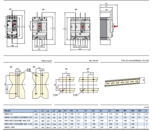 کلید اتوماتیک 100 آمپر  CHINT قابل تنظیم حرارتی-مغناطیسی NM8-125S/3P